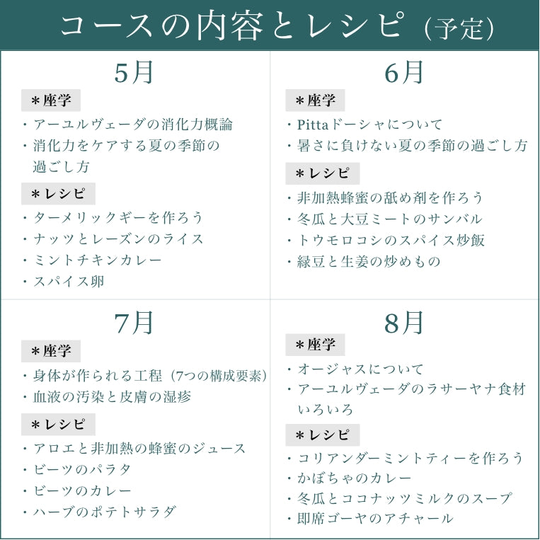 アーユルヴェーダ季節の料理教室【オンライン参加】申込み