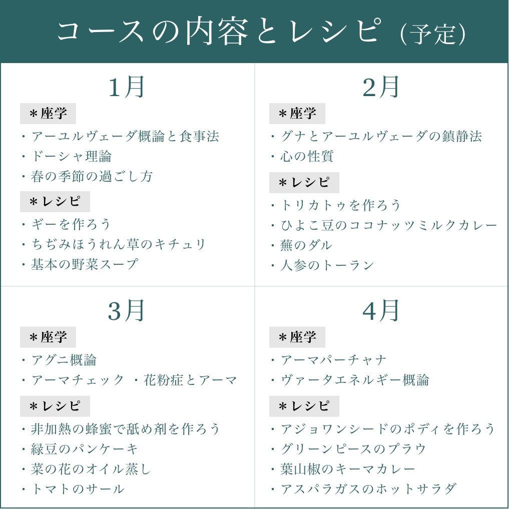 アーユルヴェーダ季節の料理教室【オンライン参加】おまとめ申込み