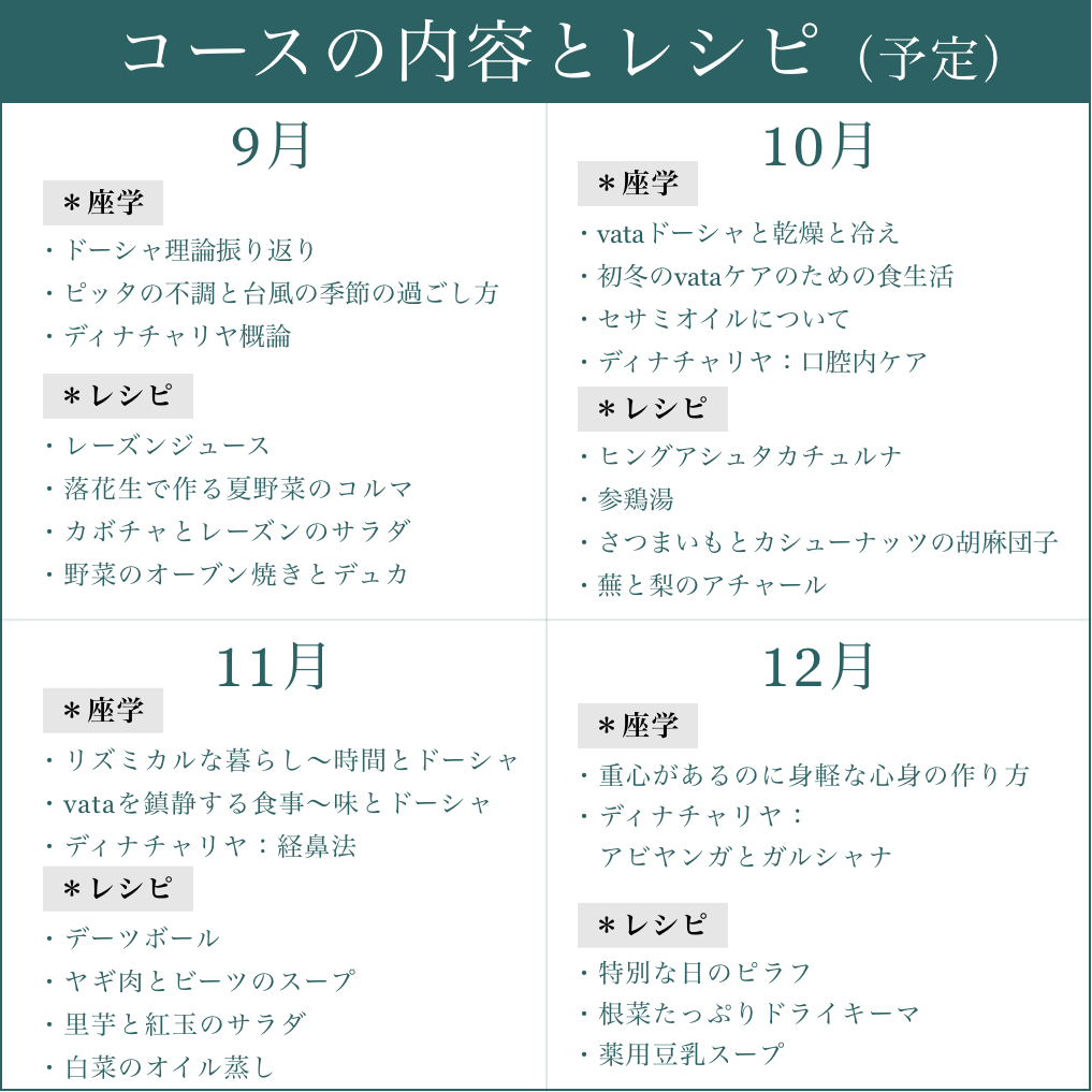 アーユルヴェーダ季節の料理教室【オンライン参加】おまとめ申込み［2025年秋冬コース］