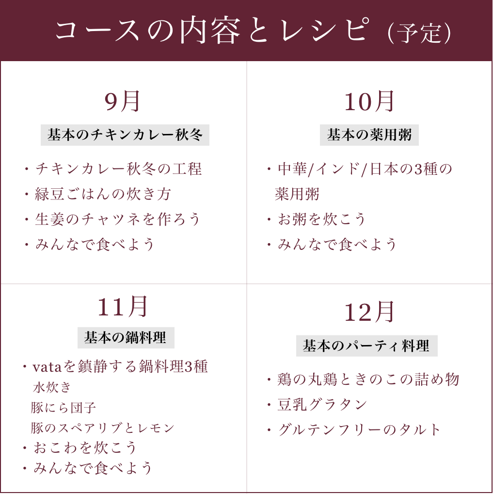 基本の◯◯×スパイス料理教室【オンライン参加】おまとめ申込み［2025年秋冬コース］